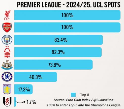外教补强+本土掌舵 泰山队剑指亚冠 新赛季阵容
