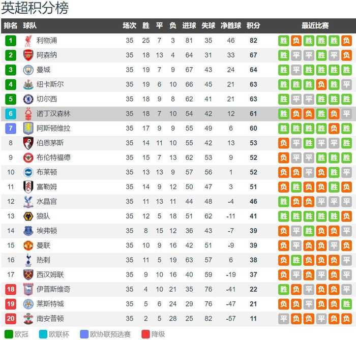 历史第9！最被低估的篮球变革者，他在NBA历史上开宗立派